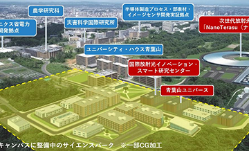 三井不動産の半導体に関する取り組み一例